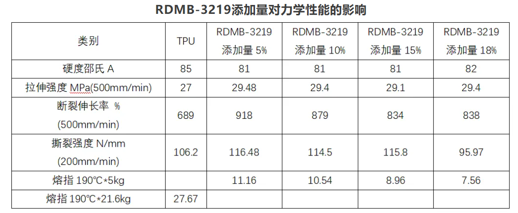 ec9d8cd28579432c017a8763bf4dad0.png