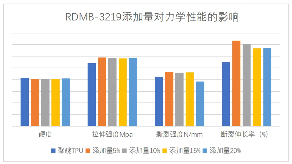 d9380d317e3cd6e07fa5484d1d05d39.png